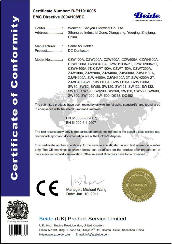 CZW CE certificate