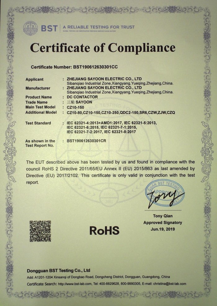 CZW RoHS certificate