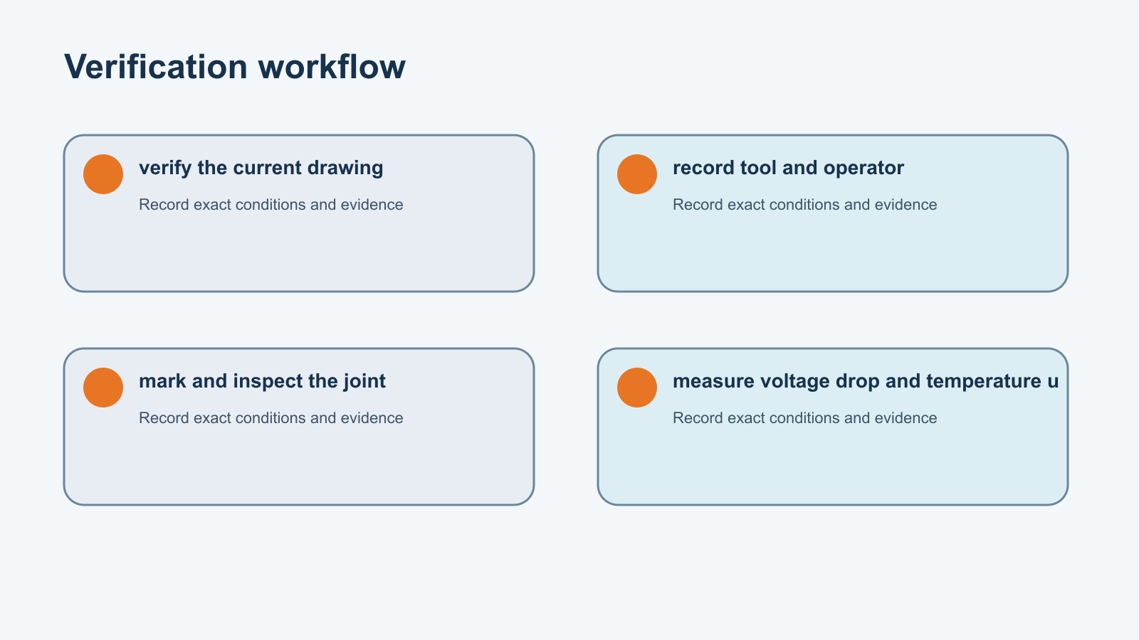 Verification workflow for dc contactor terminal torque